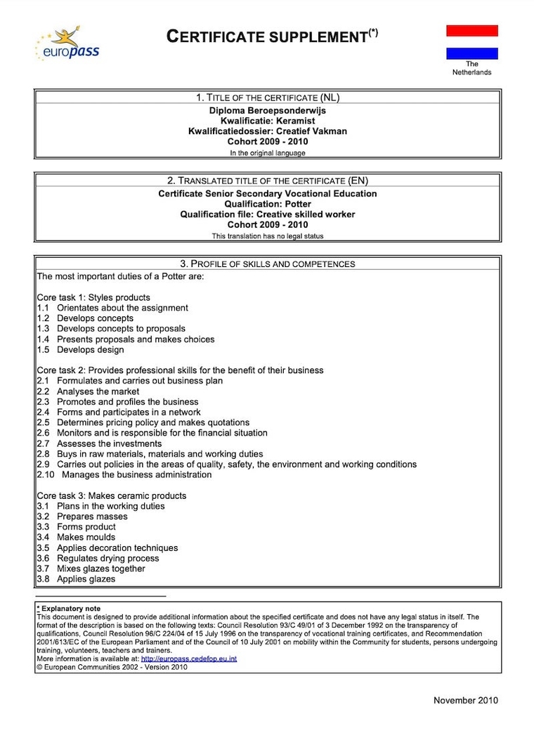 Certificaatsupplement Certificaatsupplement